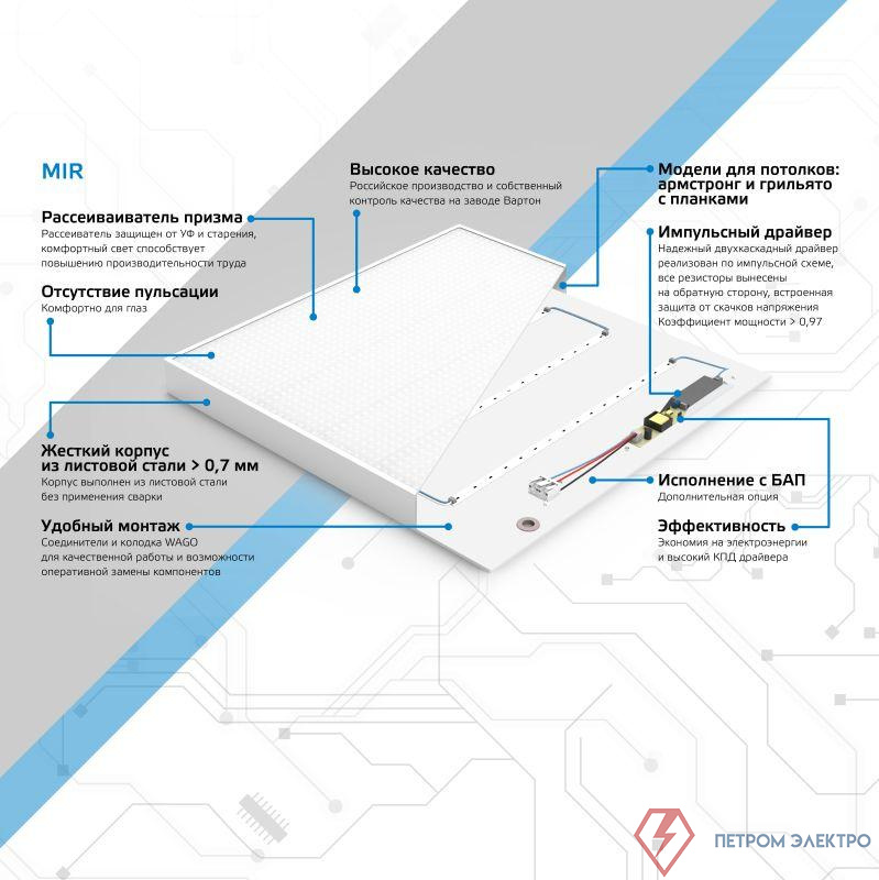Светильник светодиодный MiR 30Вт 4000К IP40 3700лм 588х588х50мм ДВО офисный грильято рассеив. призма GAUSS G1-R3-00010-31G03-2003540