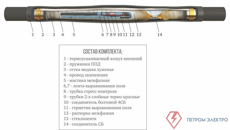 Муфта кабельная соединительная 10кВ 3 ПСТб-10 (300-400) с соединителями ЗЭТАРУС zeta23209