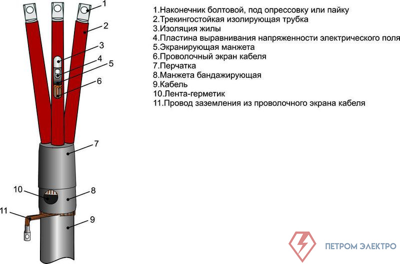Муфта кабельная концевая внутр. установки 10кВ ЗПКВтп-10 (150-240) М Михнево 002030